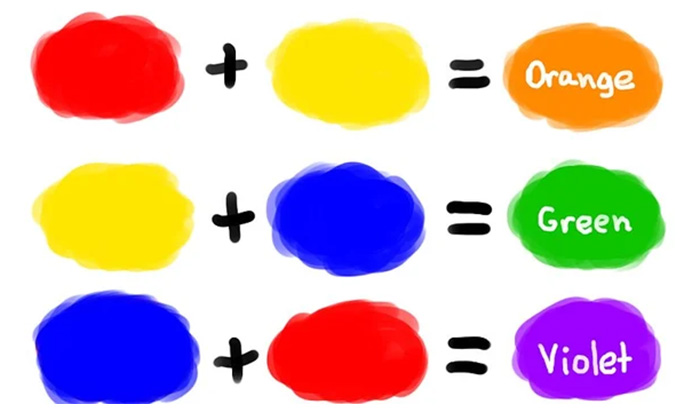 COLORES