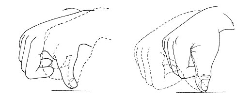 Técnicas del masaje Tui Na