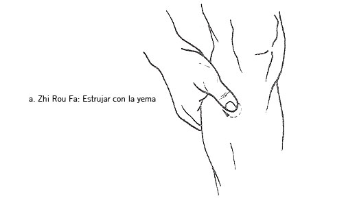 Técnicas del masaje Tui Na