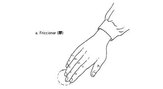 Técnicas del masaje Tui Na