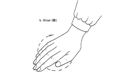 Técnicas del masaje Tui Na