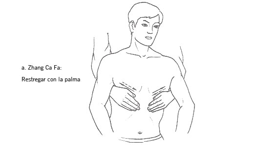 Técnicas del masaje Tui Na